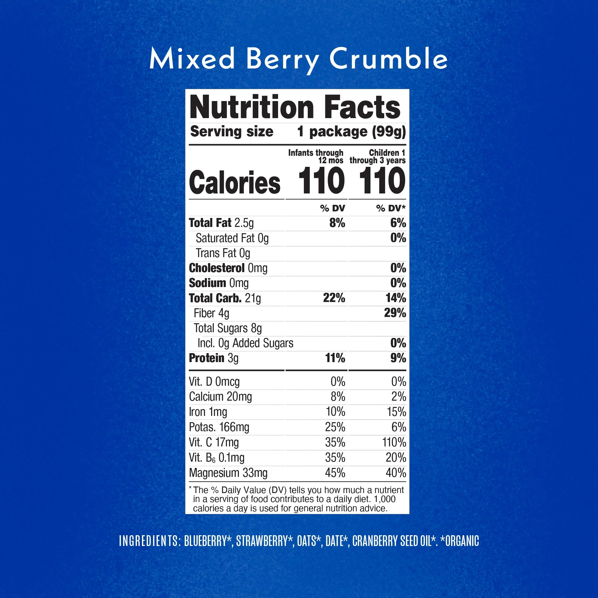 Anytime Meal Bundle Pack - Image 6